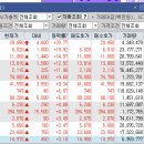 노랑풍선분당 네이버블로그