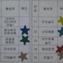 새봄숲키즈어린이집 이미지