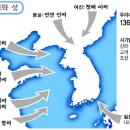 금구 溫 Daum카페