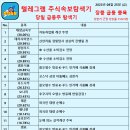 지인푸드시스템 이미지