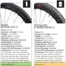 베스트타이어 이미지