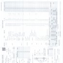 149. 싼타페(29모1398)_정탁영 이미지