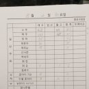 종로구청 이미지