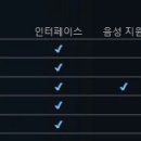 메이크마이블랙