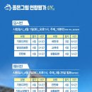 천년의미소단계미술학원