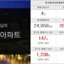 고구려부동산공인중개사사무소 이미지