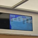 신사과일순천왕지과일 | 순천 차백도 웨이팅 망고포멜로사고 흑당버블티 후기