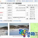 중앙동322 이미지