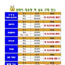 국민은행 온양점 앞 이미지