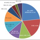 Anuga 식품전시회로 보는 중국의 스낵 마케팅 전략