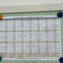 미래소재(주) | 58. (부천) 삼성미래 산후조리원 생생후기 1탄, 병원연계 조리원, 교육, 면회, 시설, 모자동실시간...