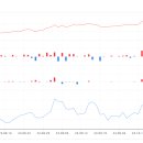 제2공단3길 이미지