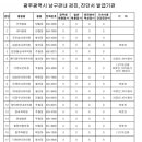메디플라워내과의원 네이버블로그
