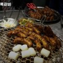 골통쪽갈비