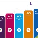 비젼포스
