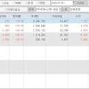 엠케이테크 이미지