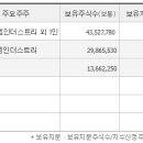 엠에스인더스트리