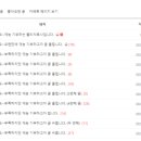 더리치컨설팅 이미지