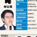 오피스마켓 이미지