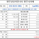 그린법무사사무소 티스토리
