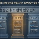 성진행정사 네이버블로그