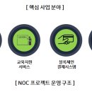 나우홀릭 이미지