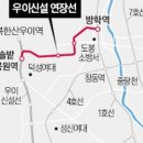 우이로 이미지