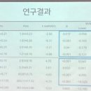 엘리트복싱체육관 이미지