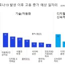 제이피에이 이미지
