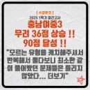 대전삼천중학교 | 충남여중3 수강후기 (2025) + 36점 상승 비법 궁금하신가요?