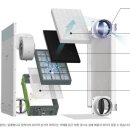 경동 한의원 이미지