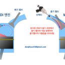 애니카랜드망포점 이미지