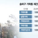 미륭 이미지
