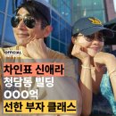 좋은빌딩((유)좋은사람들) 네이버블로그
