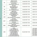 남구기초푸드뱅크 | 그냥드림 신청방법 총정리｜서울·인천·부산·대구 그냥드림센터 위치 확인법