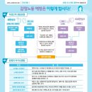 한국산업안전 이미지