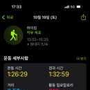 쪽갈비사랑 이미지