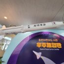 성남시 중원어린이도서관 이미지