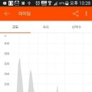 쉬자파크 이미지
