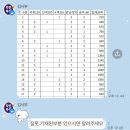 후(who) 모텔 | 🇹🇼대만 타이베이 여행 w.광띠
