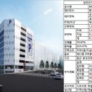 동탄메디칼약국 이미지