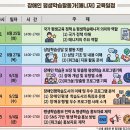 장애인 평생학습매니저 | 장애인 평생학습 활동가(매니저)양성과정 운영,,,배인주 기자
