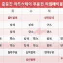 아트스테이무용학원 이미지
