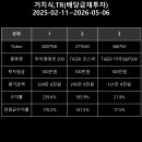 에셋엠