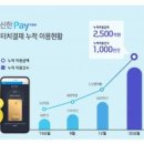 터치모텔 이미지