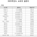 대평중학교(정자동) 이미지