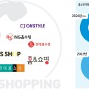 노랑홈쇼핑 이미지