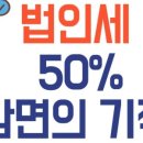 기적 행정사 사무소 이미지