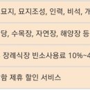 후불제상조다온상조 네이버블로그