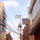 코코로네일